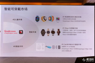 高通Wi-Fi與音頻黑科技 真無線、低延時、強覆蓋，開啟多用途智能新體驗