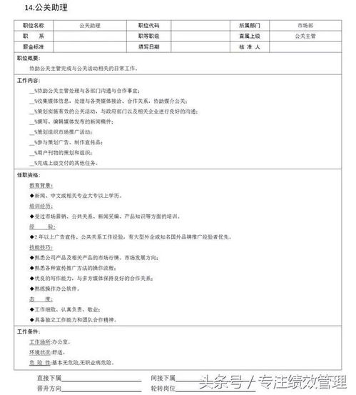市場營銷職位全解析 從市場、客戶到產品與企劃的崗位說明書